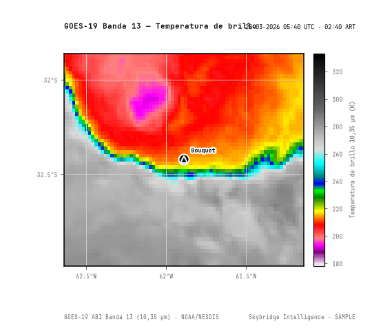 ABI Banda 13 (10,3 µm) · 05:40 UTC · 02:40 ART · NOAA GOES-19 ABI