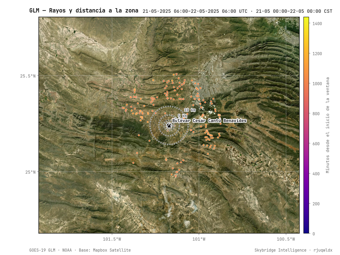 Rayos — actividad eléctrica sobre la zona