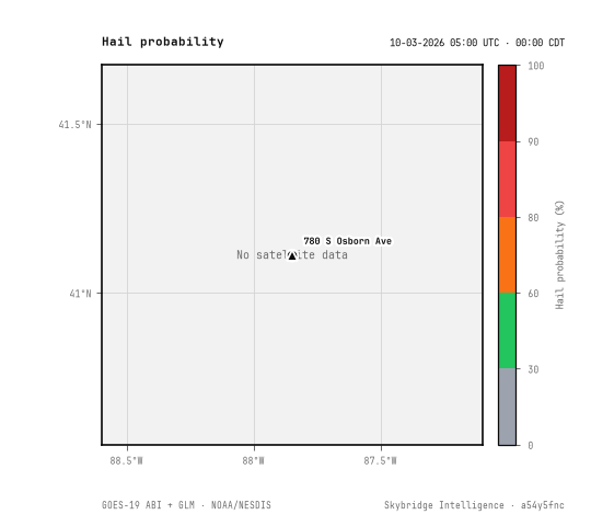 Hail probability · 05:00 UTC · 00:00 CDT · NOAA GOES-19 ABI