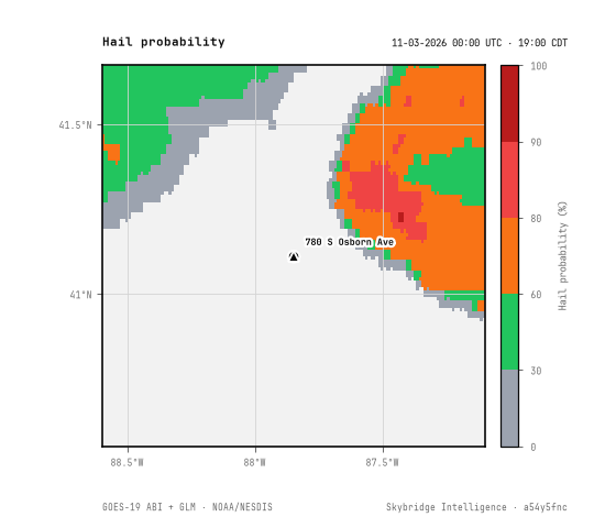 Hail probability · 00:00 UTC · 19:00 CDT · NOAA GOES-19 ABI
