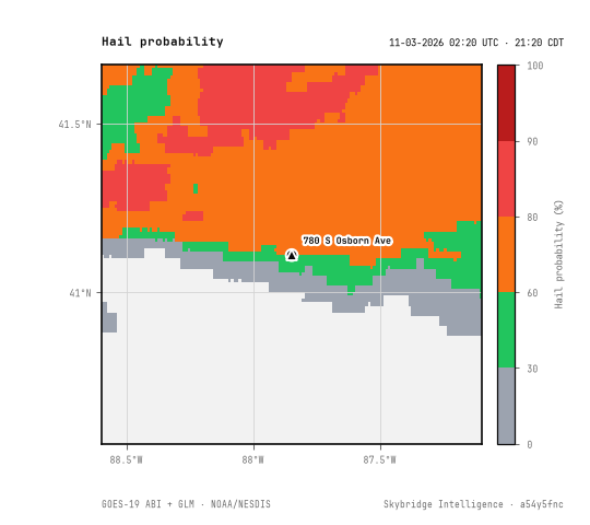 Hail probability · 02:20 UTC · 21:20 CDT · NOAA GOES-19 ABI