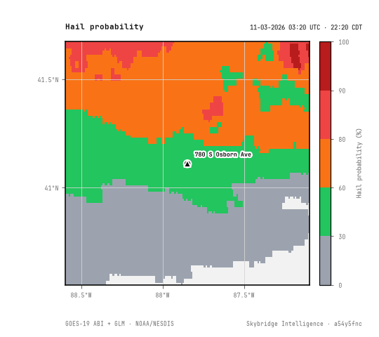 Hail probability · 03:20 UTC · 22:20 CDT · NOAA GOES-19 ABI