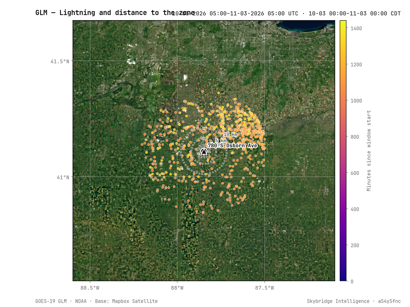 Lightning — electrical activity over the area